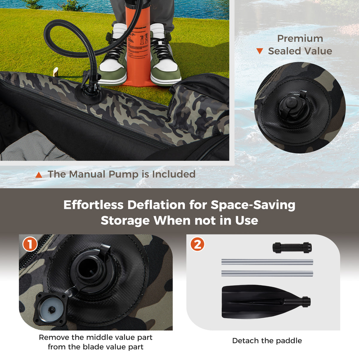 Inflatable Fishing Float Tube with Pump & Camouflage Storage Pockets - Fish Ruler