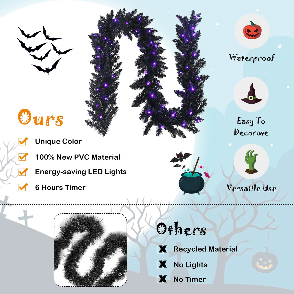 9 Feet Pre-lit Halloween Christmas Garland with Purple LED Lights - Black Theme, Waterproof, Timer, Costway