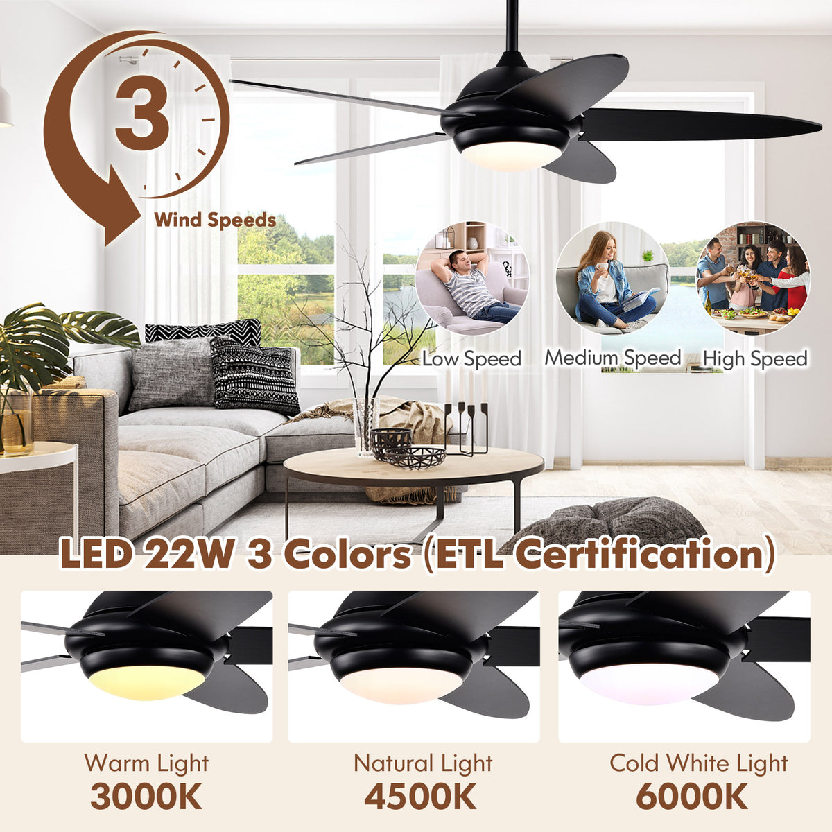 52-Inch Ceiling Fan with Lights and 3 Wind Speeds - Black, Remote Control, Reversible Motor, Adjustable LED Light