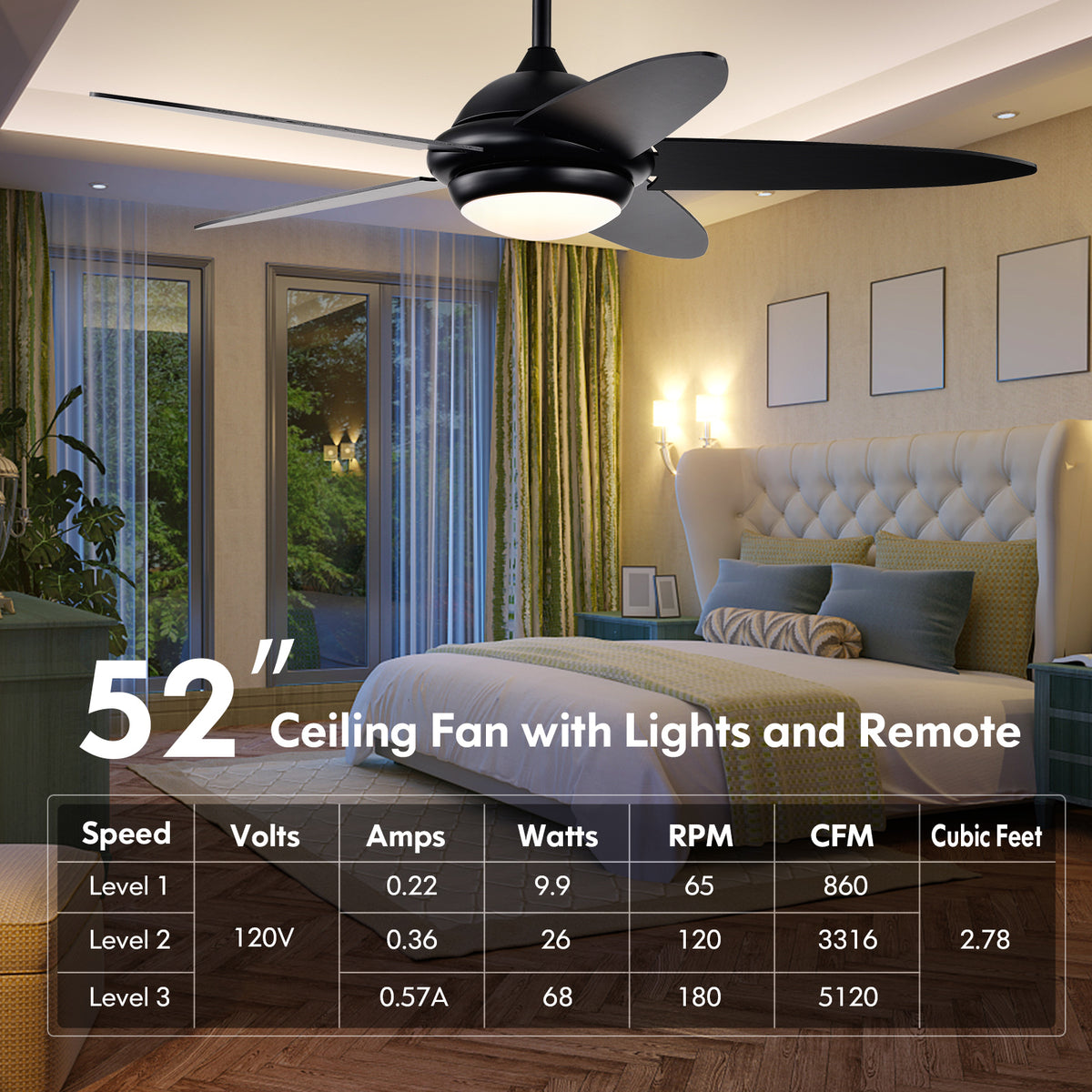 52-Inch Ceiling Fan with Lights and 3 Wind Speeds - Black, Remote Control, Reversible Motor, Adjustable LED Light