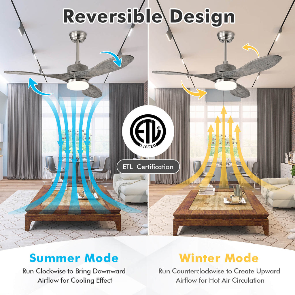 48 Inch Indoor Ceiling Fan with LED Lights and 6 Speed - Style 2 Silver
