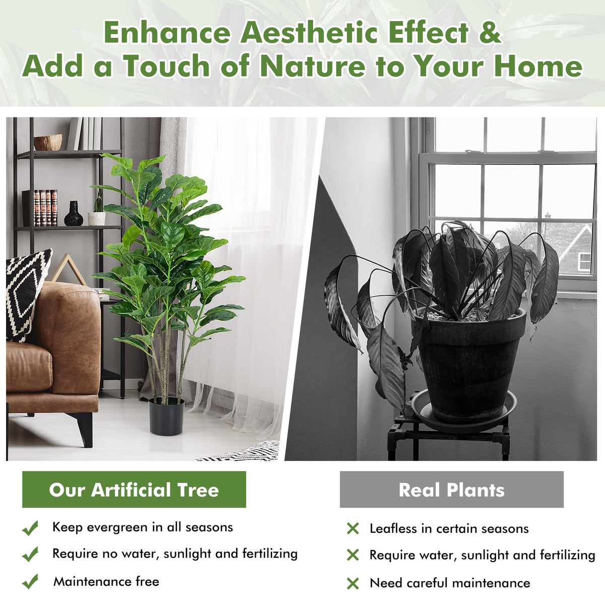 Artificial Fiddle Leaf Fig Tree 51 Inch 2-Pack for Indoor & Outdoor Decor