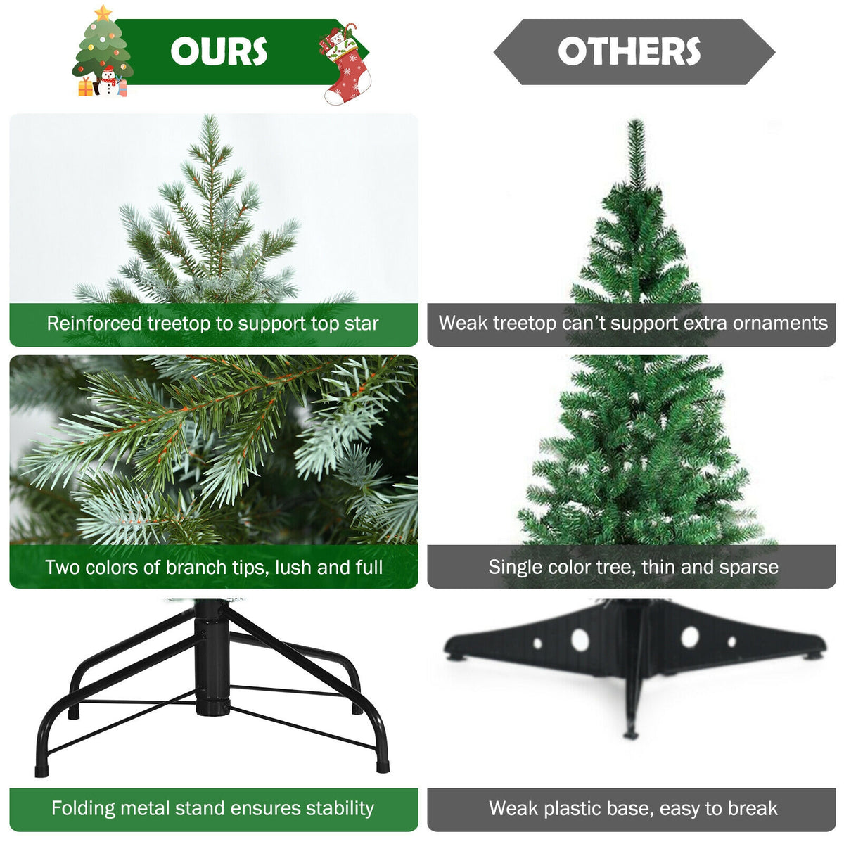 6ft Artificial Christmas Tree with Hinged Sections, Dense Full Branches