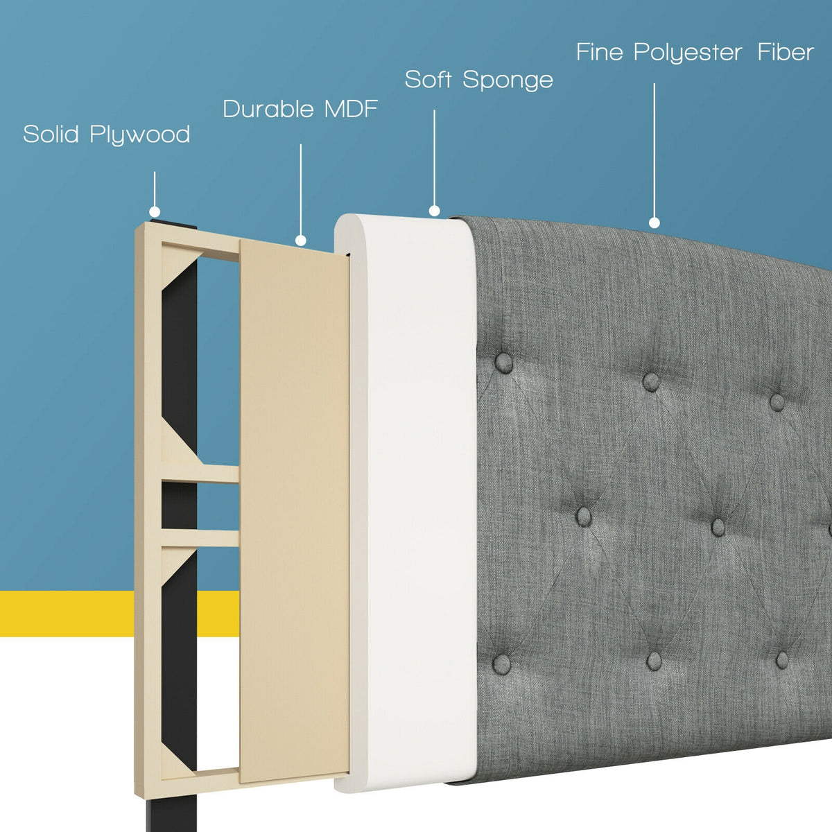 Full Size Faux Linen Upholstered Headboard, Light Gray