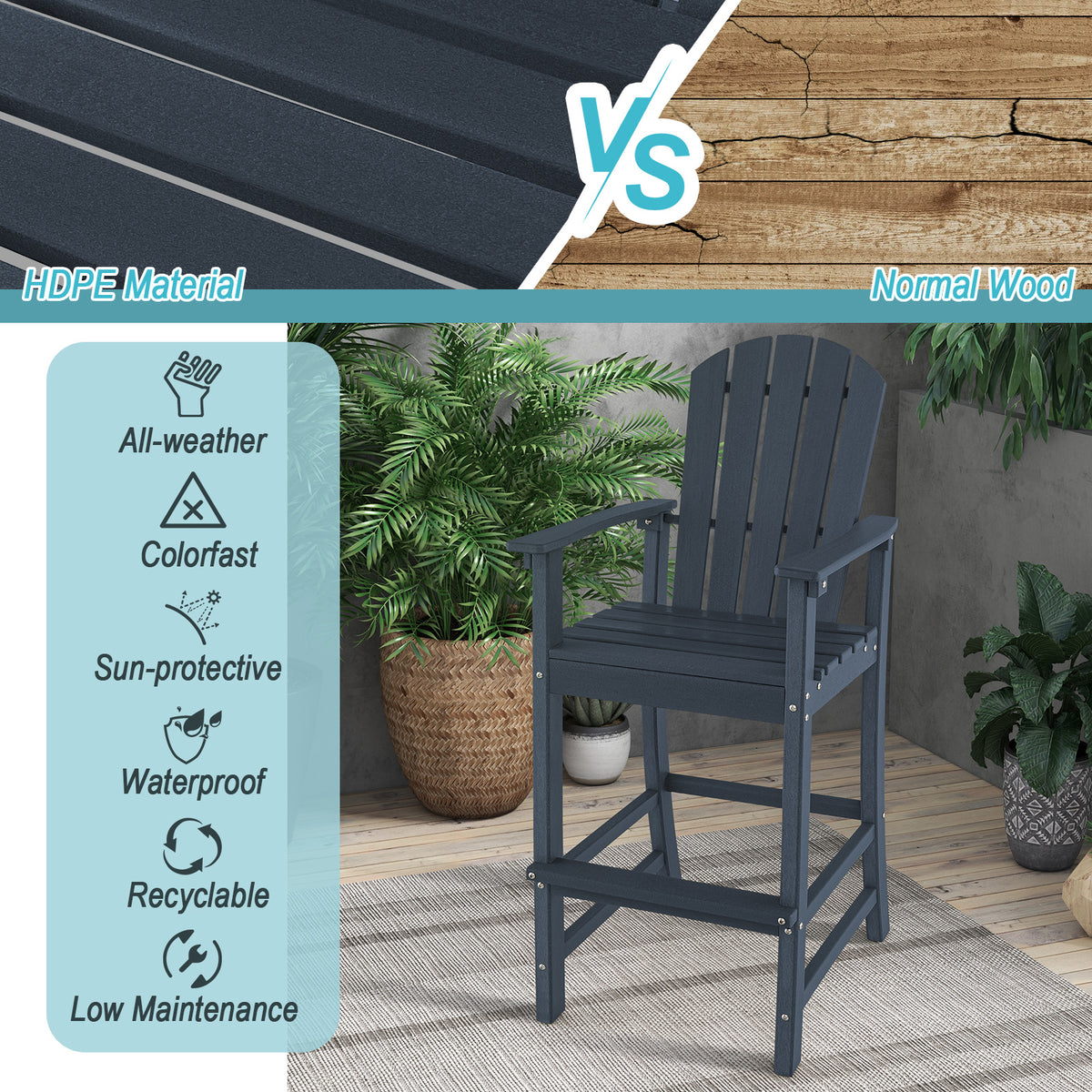 30 Inches Counter Height Outdoor HDPE Bar Stool with Armrests and