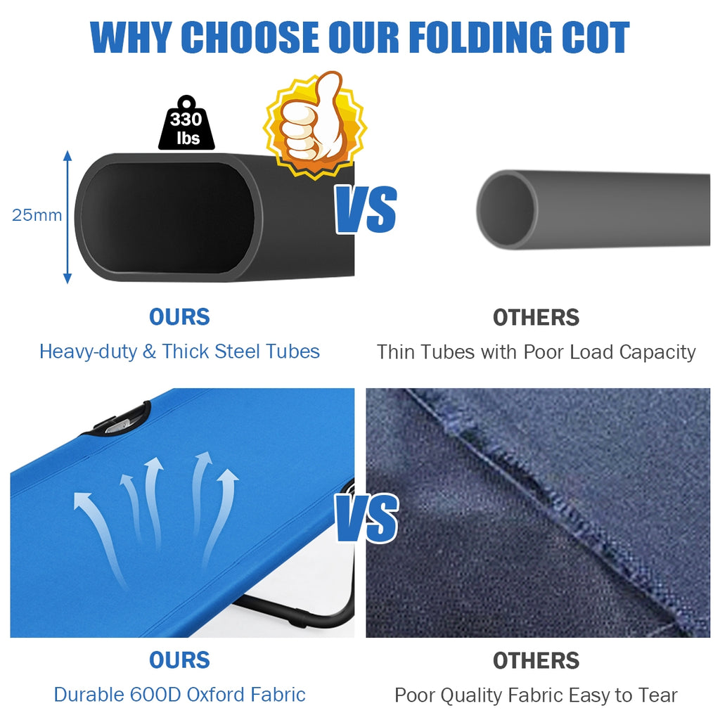 Folding Camping Bed - Blue, Elevated Design, Rust-Resistant
