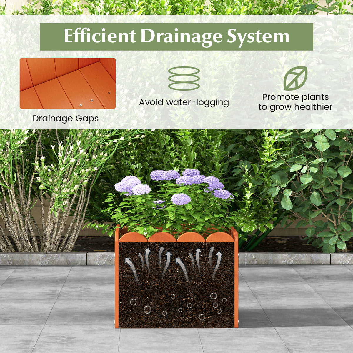 2 Pack Square Planter Box with Drainage Gaps for Front Porch Garden