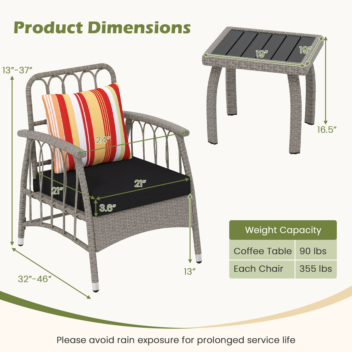 Patio PE Wicker Furniture Set with 5-Level Adjustable Backrest - Gray