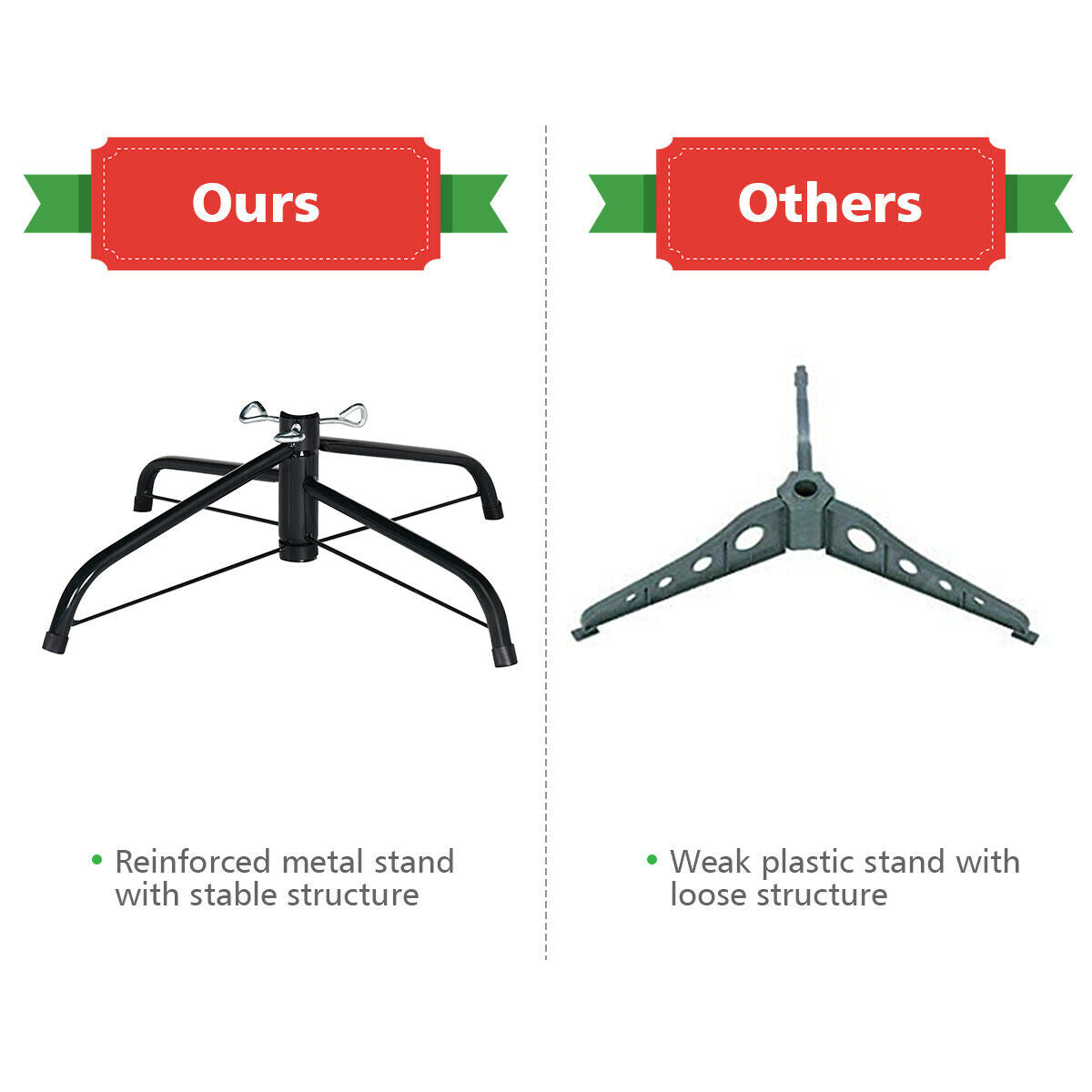 Artificial Fir Christmas Tree with 600 Tips - 5 Feet Holiday Decor