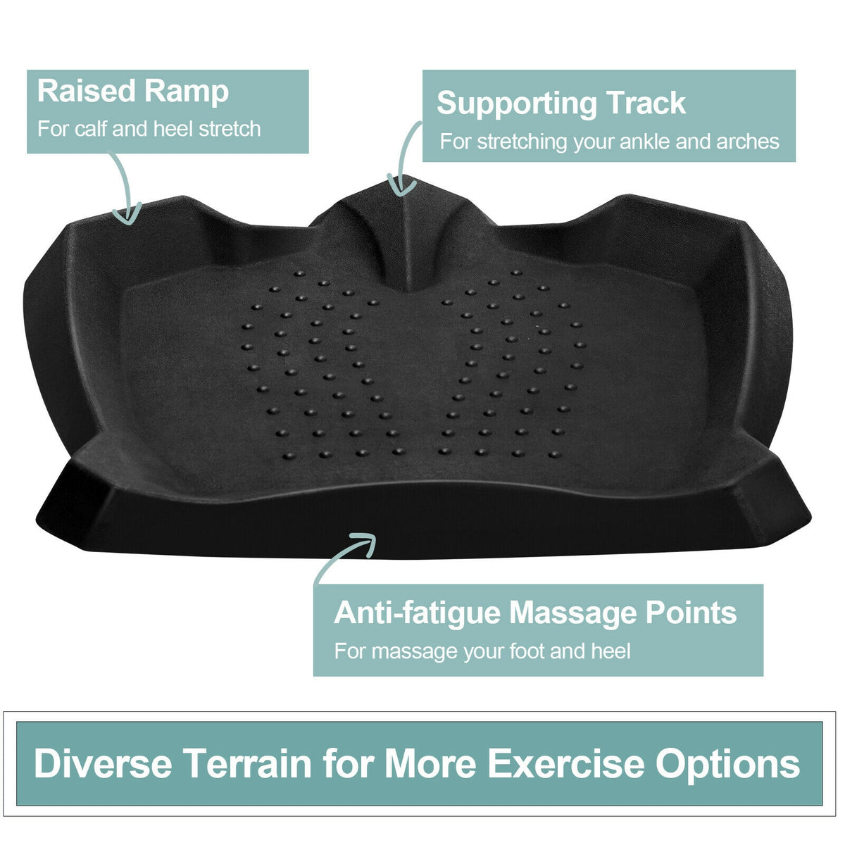 Anti-Fatigue Standing Mat with Massage Points & Diverse Terrain - 27.5x25.5x2 Inches, Black