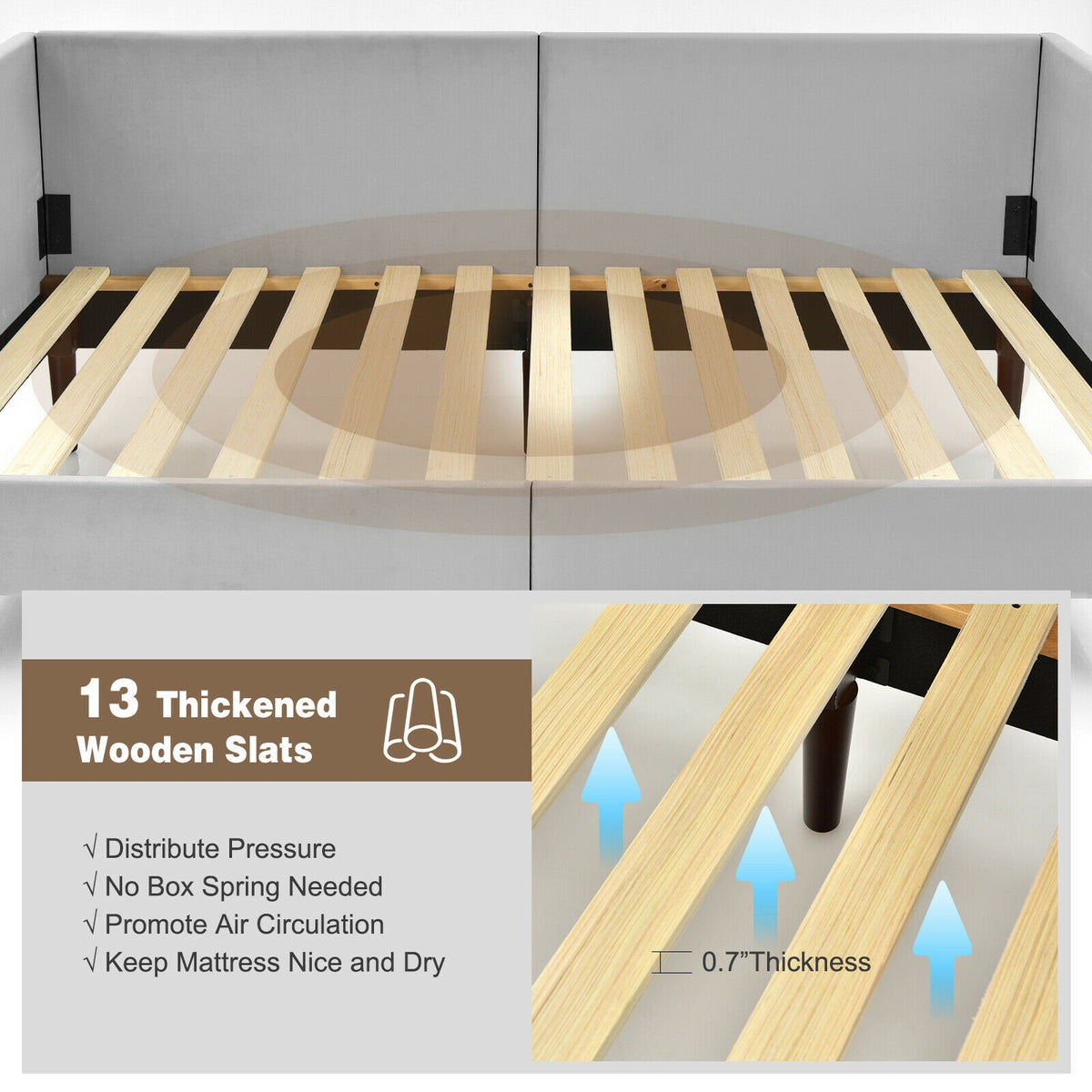 Velvet Twin Daybed Frame with Wood Slat Support – Gray