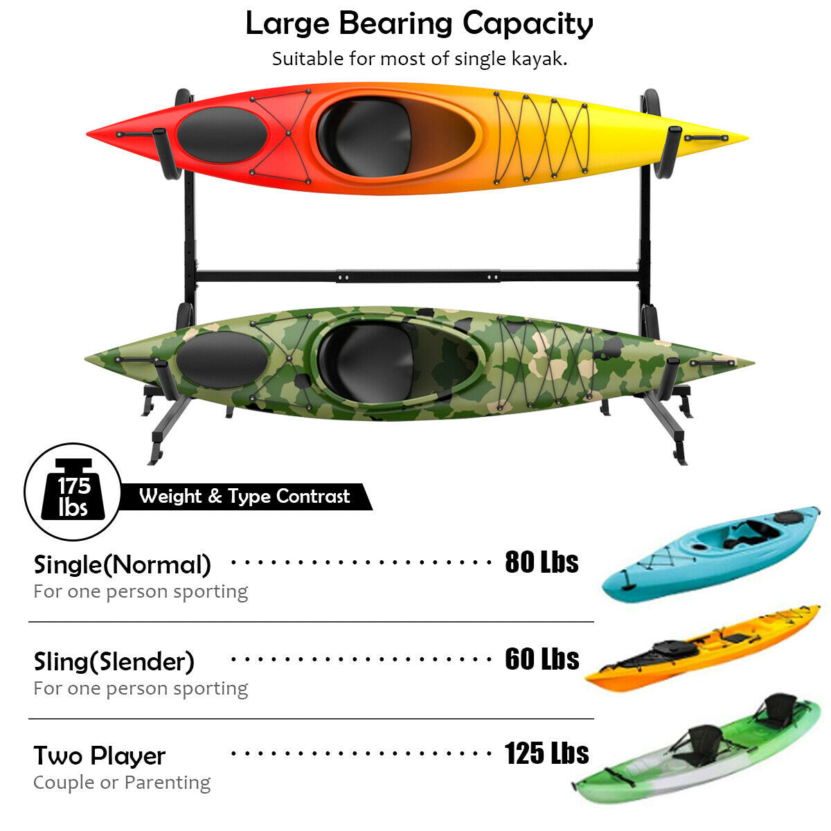 Dual Kayak Storage Rack - Height Adjustable Freestanding Boat Rack with Hooks