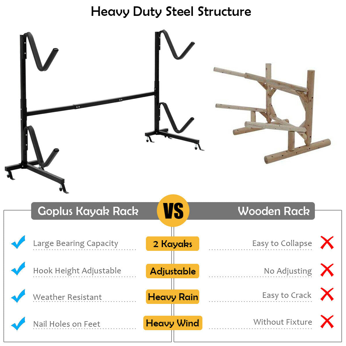 Dual Kayak Storage Rack - Height Adjustable Freestanding Boat Rack with Hooks