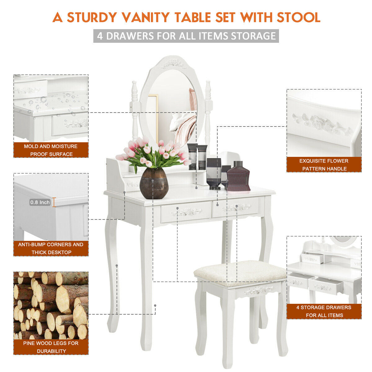 Wood Vanity Table Set with Mirror & Stool - White, 2 Drawers