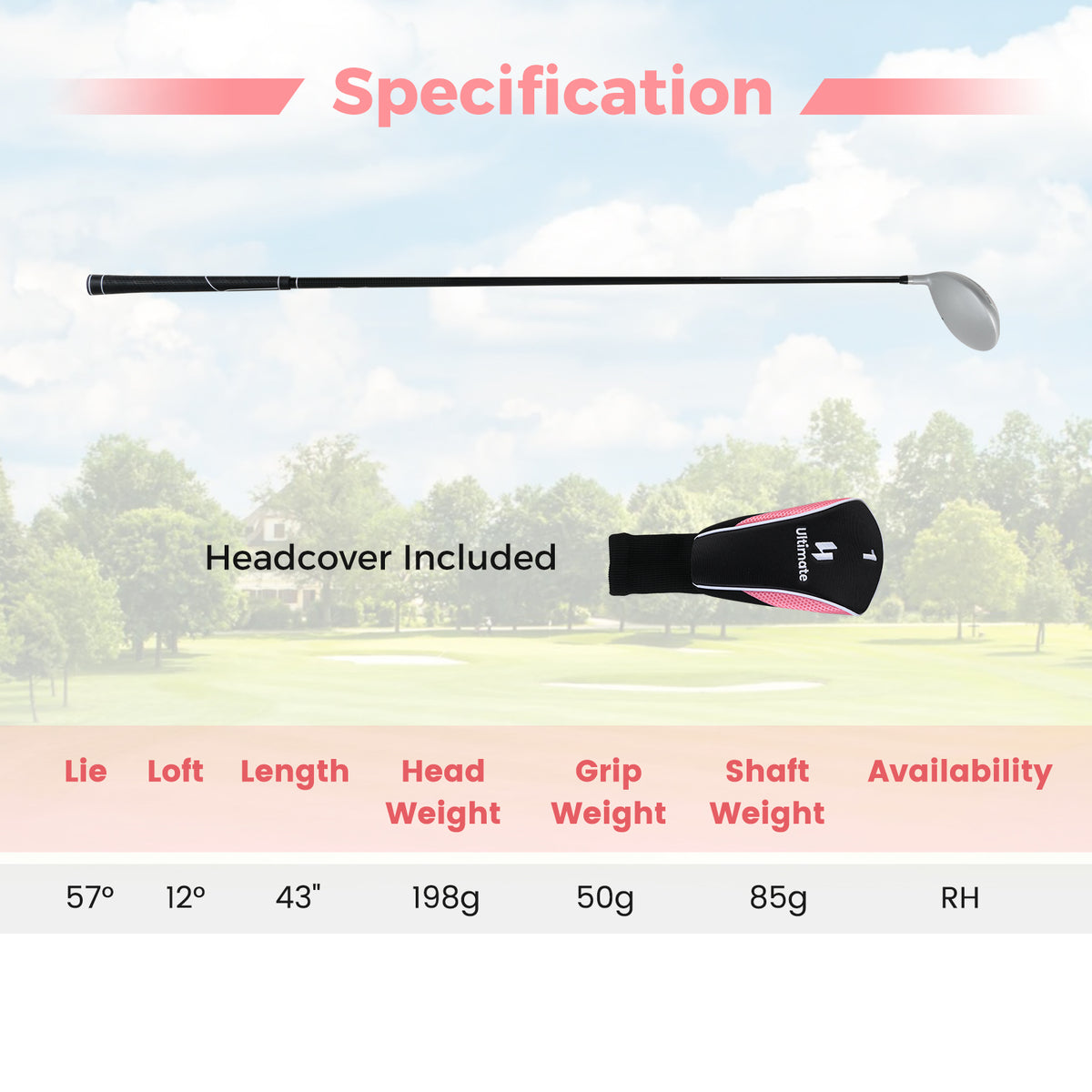 12° Women's Golf Driver 460CC Lightweight Aluminum Head with Headcover