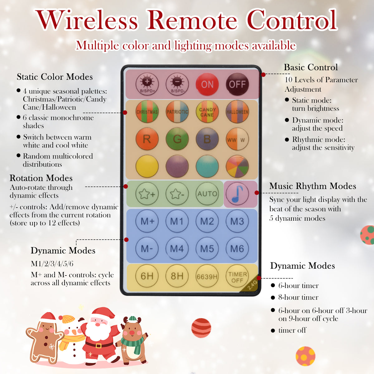 5 ft Artificial Christmas Tree with LED Lights, Remote & App Control
