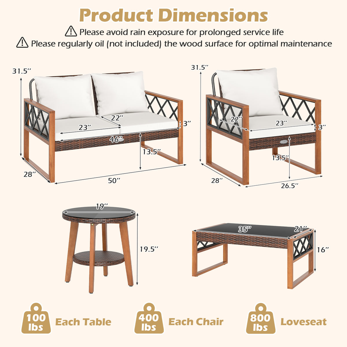 5 Pieces PE Wicker Patio Furniture Set with Acacia Wood Frame