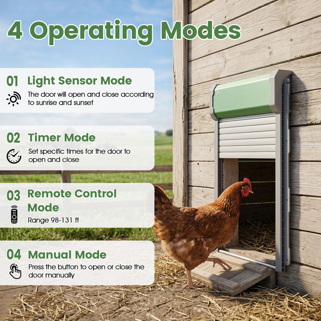 Automatic Chicken Coop Door with Remote Control & Light Sensor - Variation of This Listing