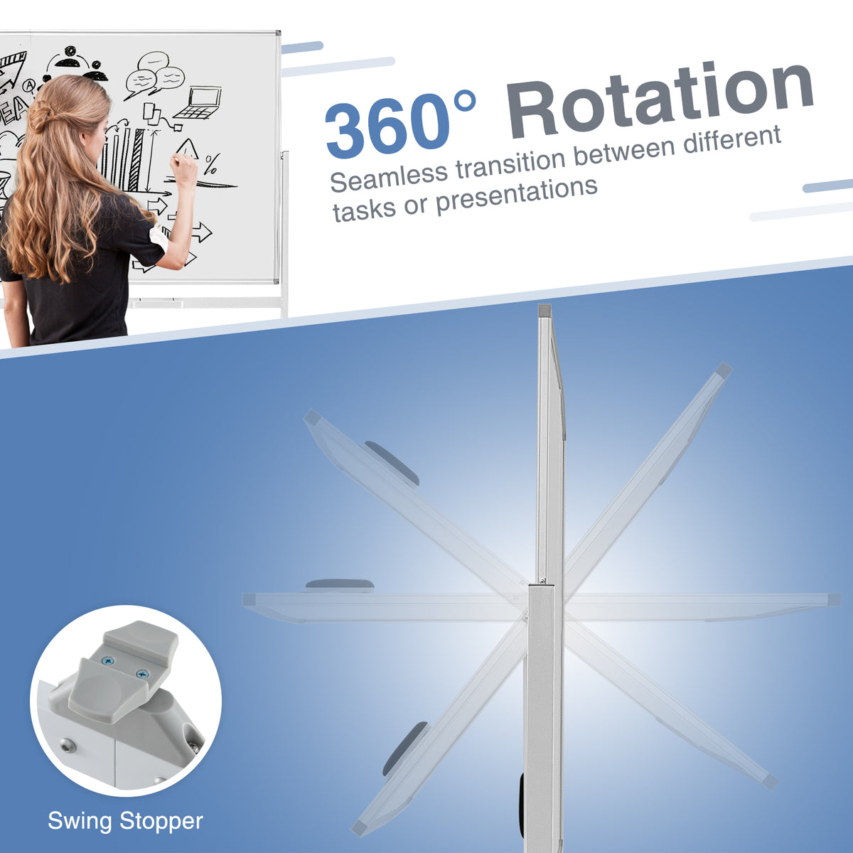 72x36 Inch Rolling Double-Sided Magnetic Whiteboard with Stand