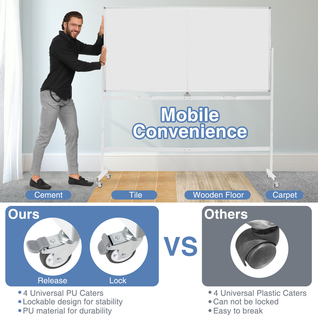 72x36 Inch Rolling Double-Sided Magnetic Whiteboard with Stand