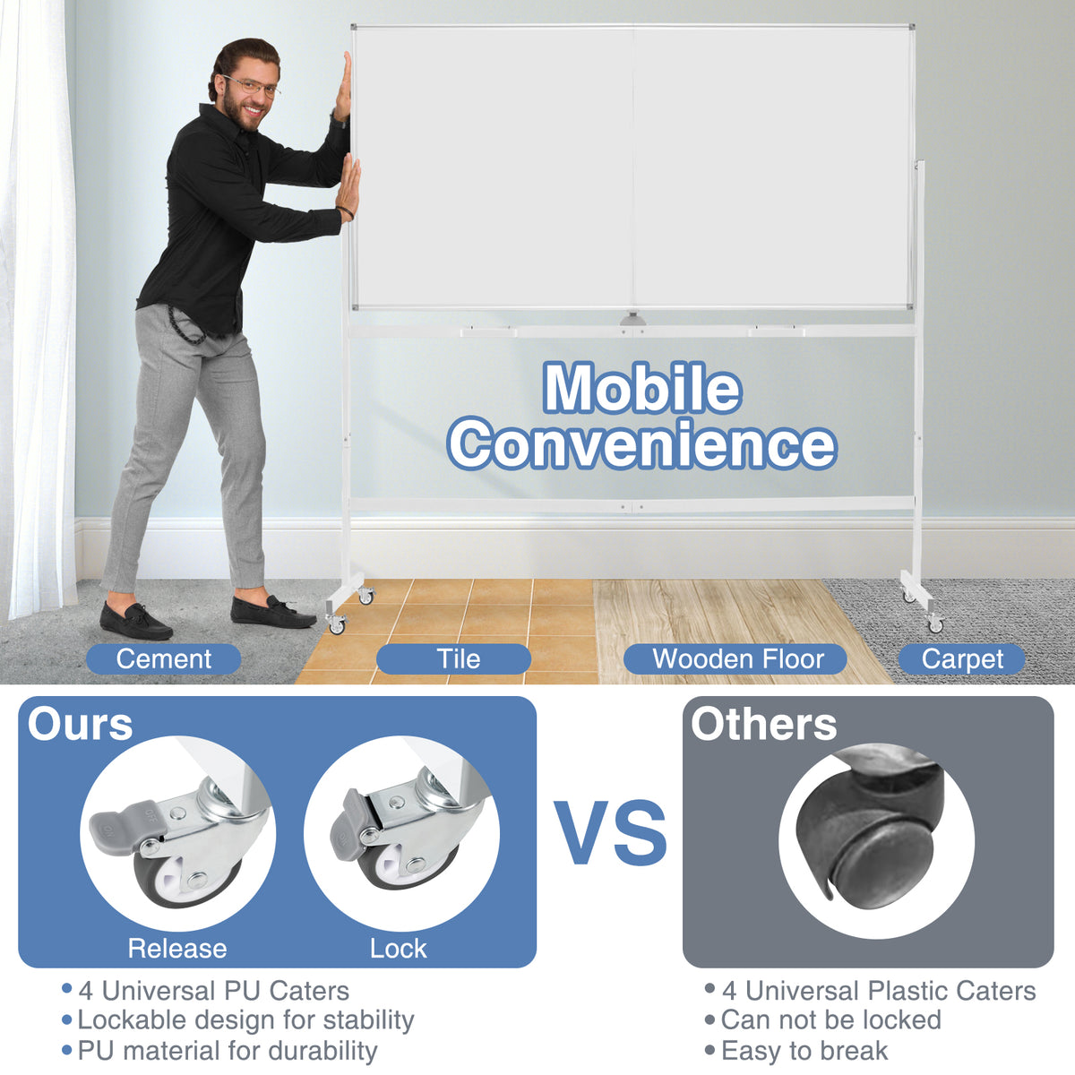 72x36 Inch Rolling Double-Sided Magnetic Whiteboard with Stand