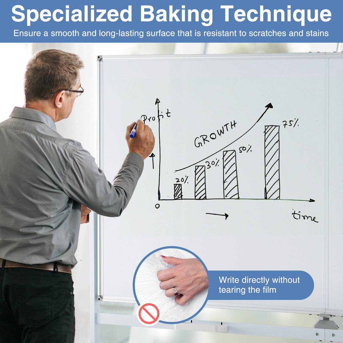 72x36 Inch Rolling Double-Sided Magnetic Whiteboard with Stand
